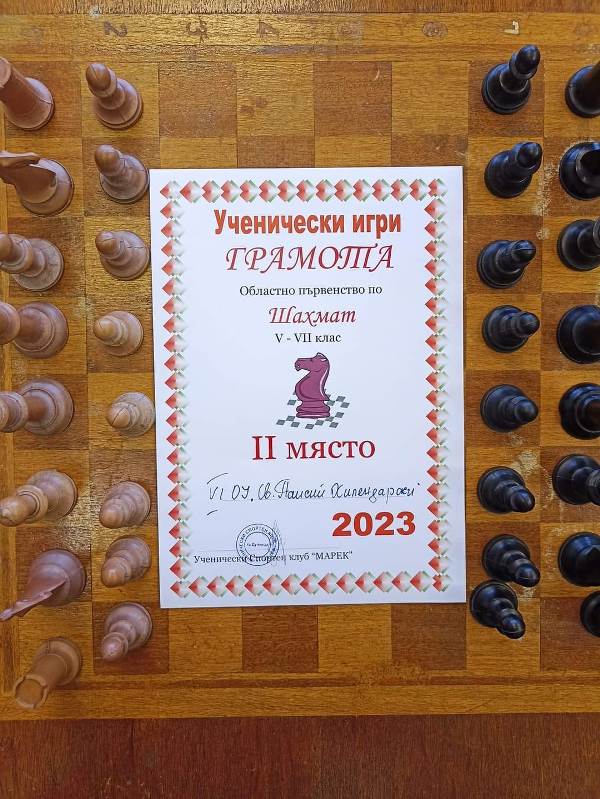oblast-